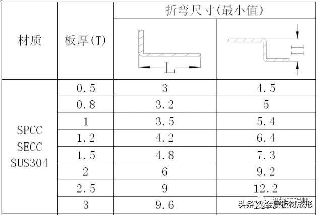 工业云制造平台kb体育(图8)