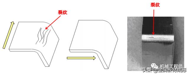 工业云制造平台kb体育(图6)