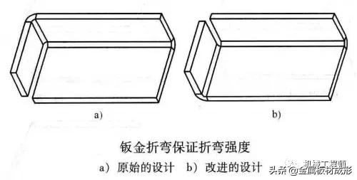 工业云制造平台kb体育(图13)